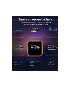 Nano 45W putni zidni punjač sa ekranom, USB-C port, crni