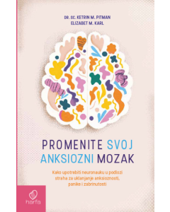 Promenite svoj anksiozni mozak