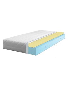 SDREAM Dušek Maxi 90 x 190 x 20 cm - 2047