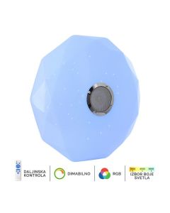 FORMA LED plafonjera 36W 4000K+RGB LP-801-36