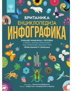 Britanika: Enciklopedija infografika - 29622