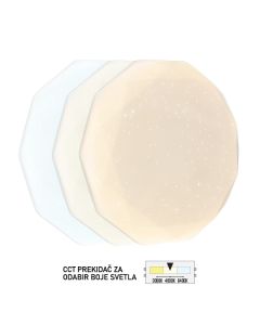 FORMA LED plafonjera CCT 36W 3000K,4000K,6400K LP-301-36X