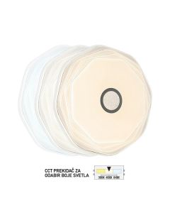 FORMA LED plafonjera CCT 36W 3000K,4000K,6400K LP-309-36X