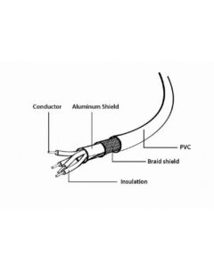 GEMBIRD CCP-USB2-AM5P-1 2.0 A-plug MINI 5PM 6ft, 30cm - 39291-1