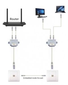 GEMBIRD NCA-SP-02 2-ports LAN-combiner/splitter, FTP - 19695-1