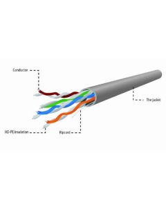 GEMBIRD UPC-5004E-L/100 UTP cat.5E Indoor licnasti CCA kotur 100m - 2354