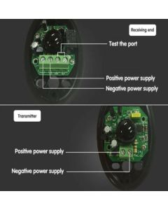 GEMBIRD Senzor otvaranja kapije SMART-ICS-BEAM SENSOR-ABO-20 - 44595