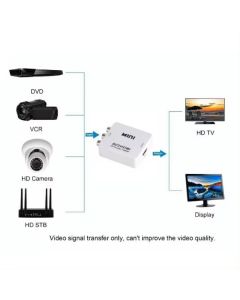 GEMBIRD Video i audio konverter A-AV u HDMI, mini - 45766