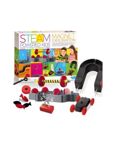 4m nauka o magnetima