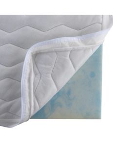 RELAXAN Naddušek 90x200 6cm