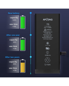 Baterija APLONG za IPhone 13 Pro Max (4700 mAh) - 604121-1-1