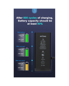 Baterija APLONG za iPhone 8G (2230mAh). - E304