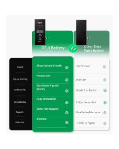 Baterija DEJI (Cracked) za iPhone 15 (3349 mAh)