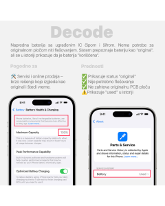 Baterija DEJI (Decode) za iPhone 14 Plus (4810 mAh) - 618989