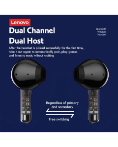 Bluetooth slušalice Lenovo LivePods LP12 crne - 056991