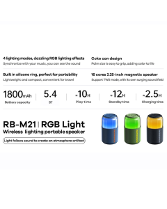 Bluetooth zvučnik REMAX RB-M21 plavi - 618023