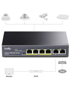 Cudy FS1006P 6-Port 10/100M PoE+ Switch, 60W internal max 32W/PoE, UPLINK, 250m (alt.PFS3006-4ET-60)