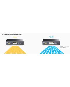 Cudy FS1010P 8-Port 10/100M PoE+ Switch, 2 Uplink 10/100M, 120W, 250m,4KV steel (Alt.PFS3009-8ET-96)