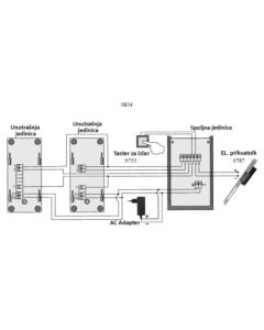 Teh Tel Zicni interfon sa RFID citacem SUPER STRONG 2, dve unutrasnje slusalice