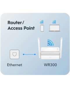 Cudy WR300 N300 Wi-Fi Router, Chipset MediaTek, router/AP/ Repeater/WISP 4xLAN, 2x5dBi