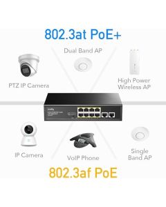 Cudy GS1010PS2 8-Port Gigabit PoE+ Switch with 2 Gigabit Uplink ports and 2 Gigabit SFP slot 120W