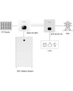 Growatt * Trofazni on grid inverter MOD 6KTL3-XH, MPPT 6000W