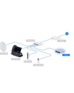 Ubiquiti UCK-G2-SSD UniFi CloudKey sa 1TB SSD