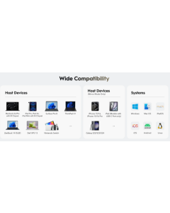 Cudy UH407, 7-In-1 HDMI SD/TF 4K USB-C Hub, 60/144/240 Hz, 5Gps, 100W