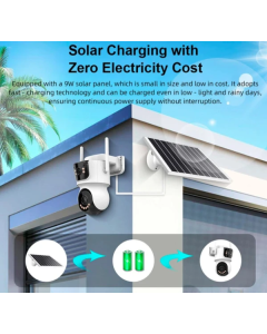 CAM-IP4MP-TQ9-AOV-4G GMB kamera 4MP(2mp+2mp) H.265 Solar Camera, ICSEE App, 3.6mm, IP66
