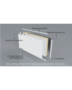 KMB Heat Solutions IC panel HH 660W plafonski sa LED osvetljenjem i termostatom - 776KlimaBG