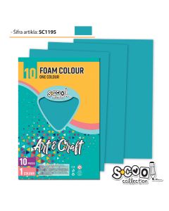 S-COOL Eva pena tirkiz, set 1/10 sc1195 - NS28525