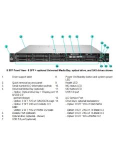 HP E ProLiant DL360 Gen10 Plus 4314 32GB-R MR416i-a NC 8SFF 800W PS EU Server/Remarket/3Y(3-3-3)