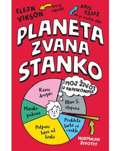 Planeta zvana Stanko - 9788652134779