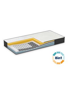 DORMEO Imemory S+Silver dušek, 160X200cm - 110084630-1