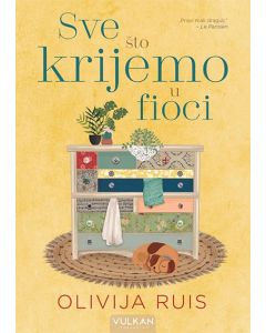 Sve što krijemo u fioci - 197409