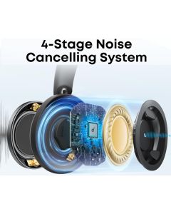 ANKER Soundcore Space One Pro ANC BT slušalice crne