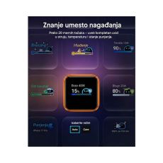 Nano 45W putni zidni punjač sa ekranom, USB-C port, crni