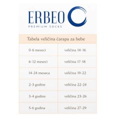 ERBEO Čarapice Za Devojčice i Bebe – roze i siva boje, set 3 komada