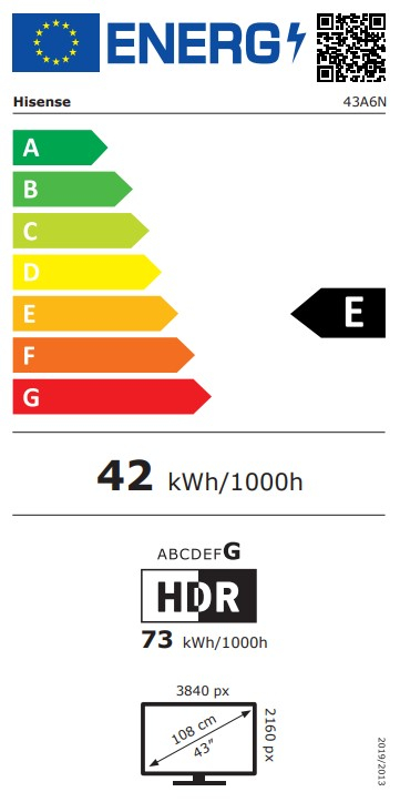 Energetska nalepnica